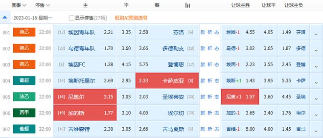 今日澳门6合和彩开奖结果查询,全面性解释说明_JNP81.246携带版