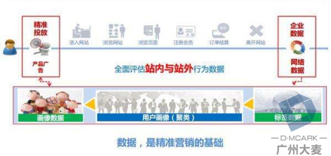 管家婆精准资料大全免费龙门客栈,稳固执行方案计划_LJC81.818轻量版