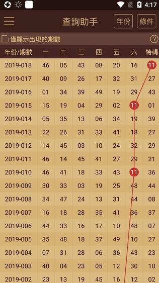 2023年澳门资料免费大全,全身心解答具体_KBX81.235豪华款