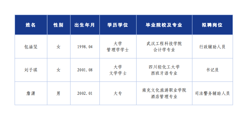 城市及道路照明叁级 第374页