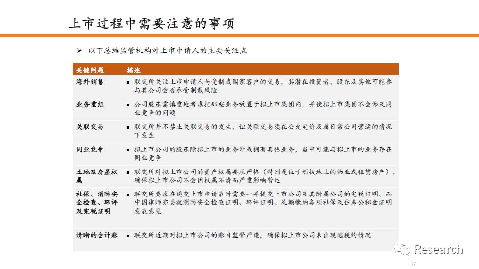 香港2024正版免费资料,专业解读方案实施_DBH81.173轻量版