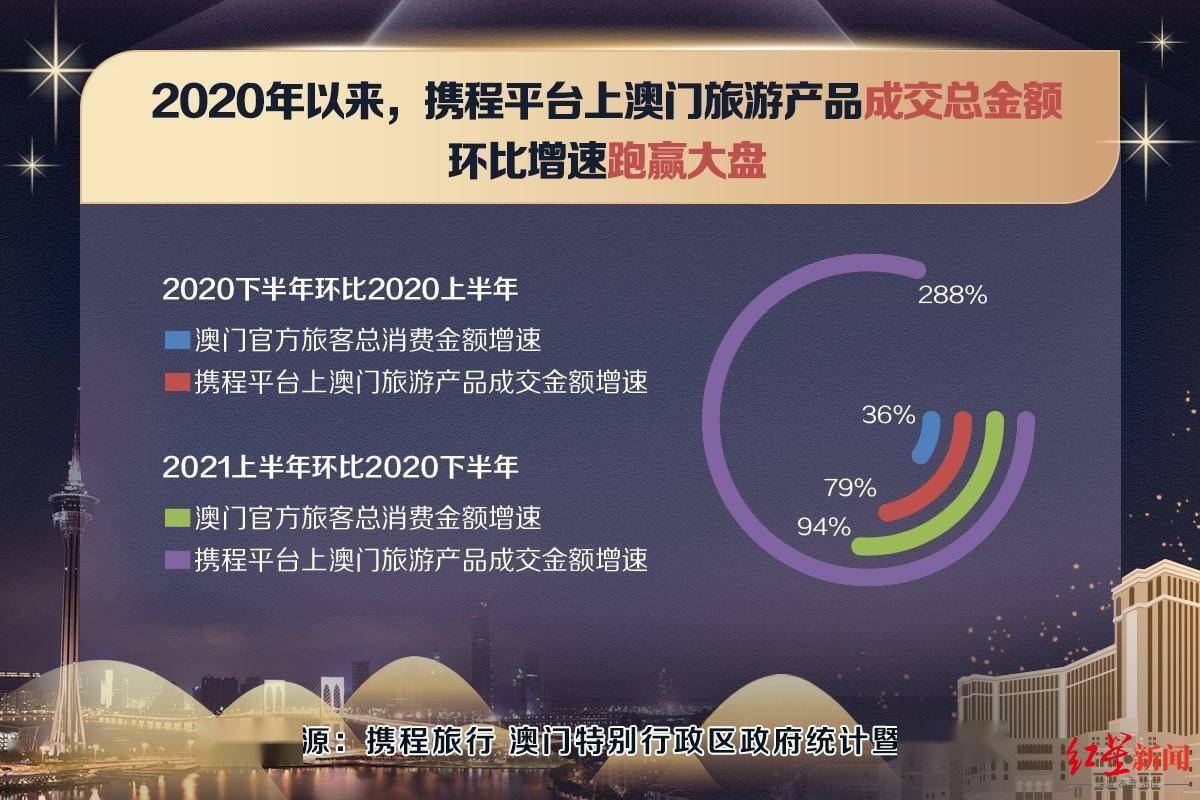 澳门大众网官网,数据引导执行策略_HPP81.489全景版