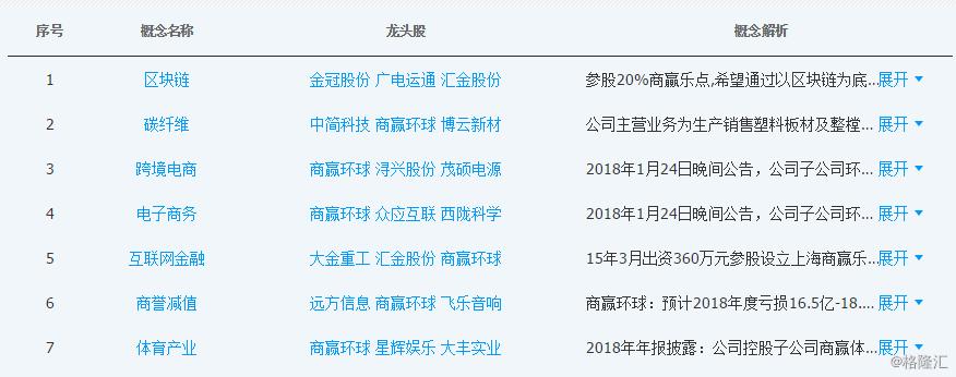 商赢环球最新消息,商赢环球最新消息