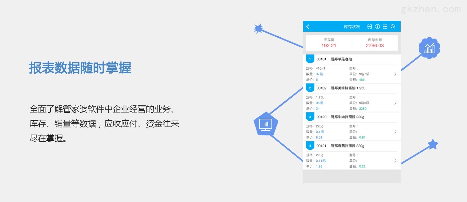 管家婆一肖一码准确,全方位数据解析表述_KUF81.917黑科技版