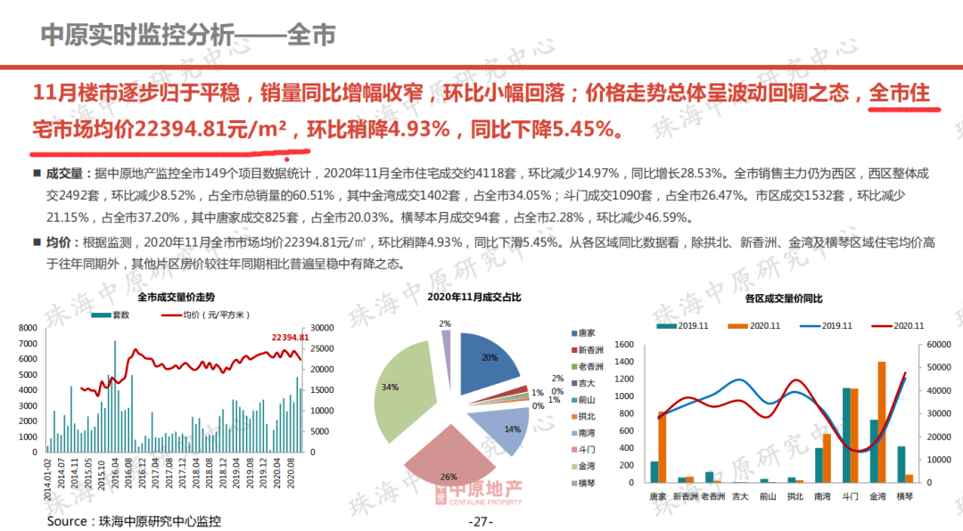 增项有建筑工程施工总承包贰级 第244页