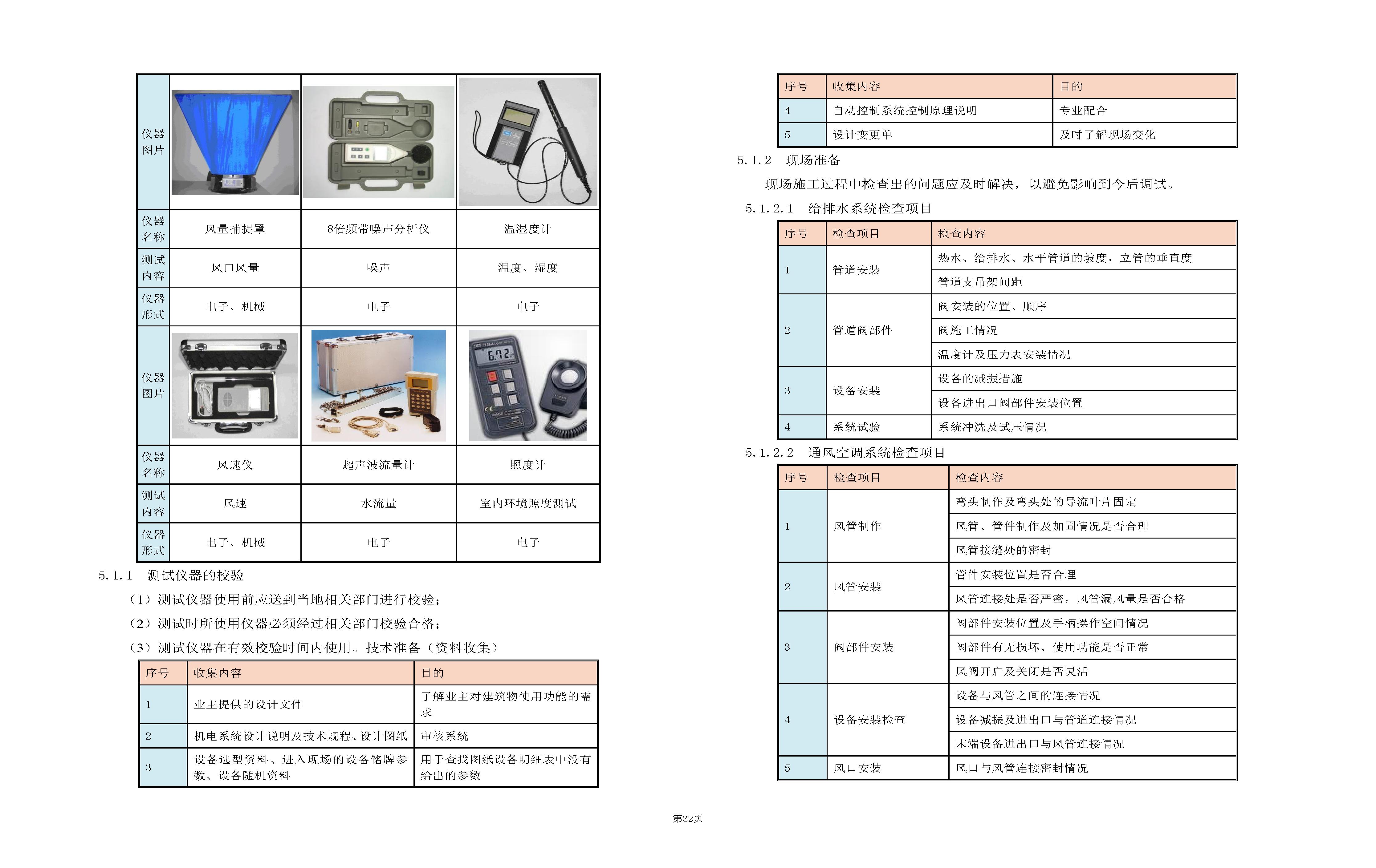 最新专业分包资讯,最新专业分包资讯📣📲