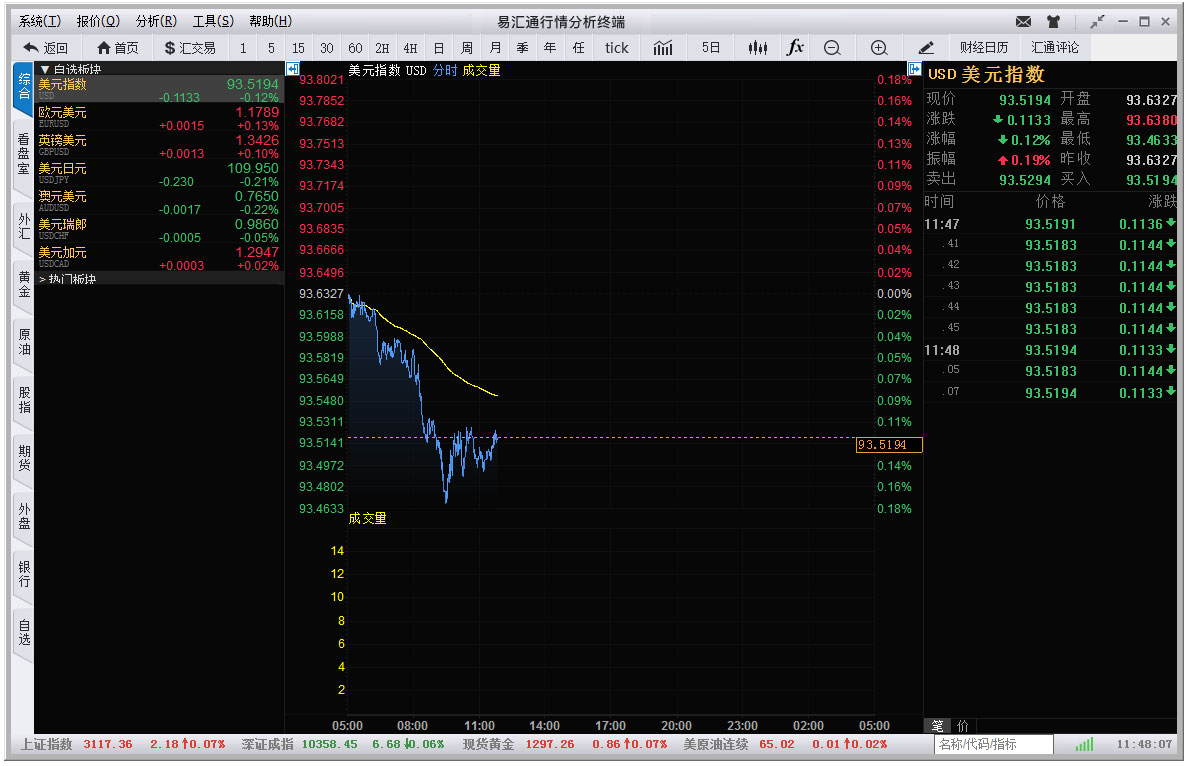 金十行情终端,金十行情终端操作指南